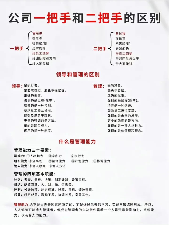 领导必看，管理中一定要牢记这些事！