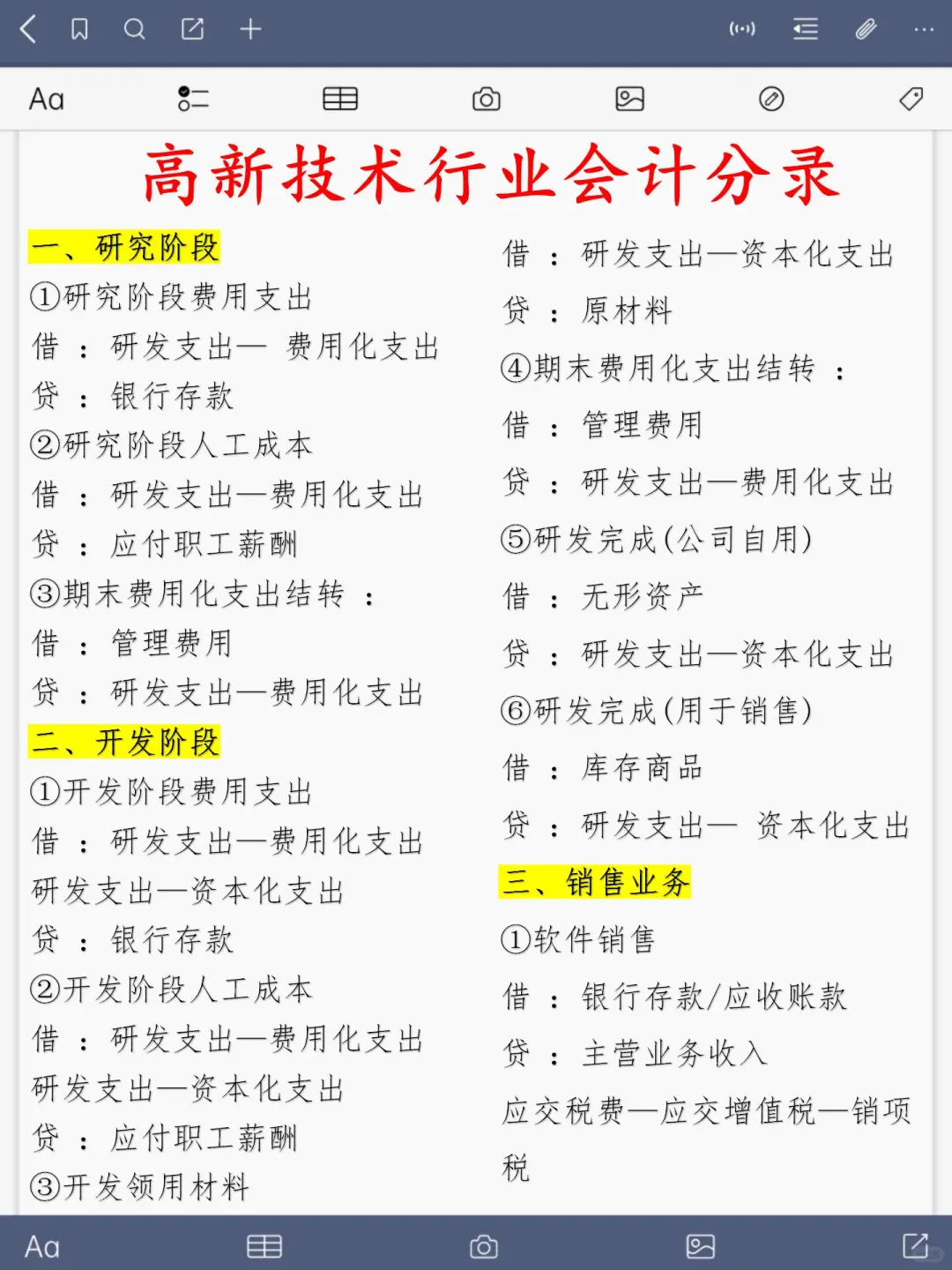 太好了，研发费用不用去问别人了！