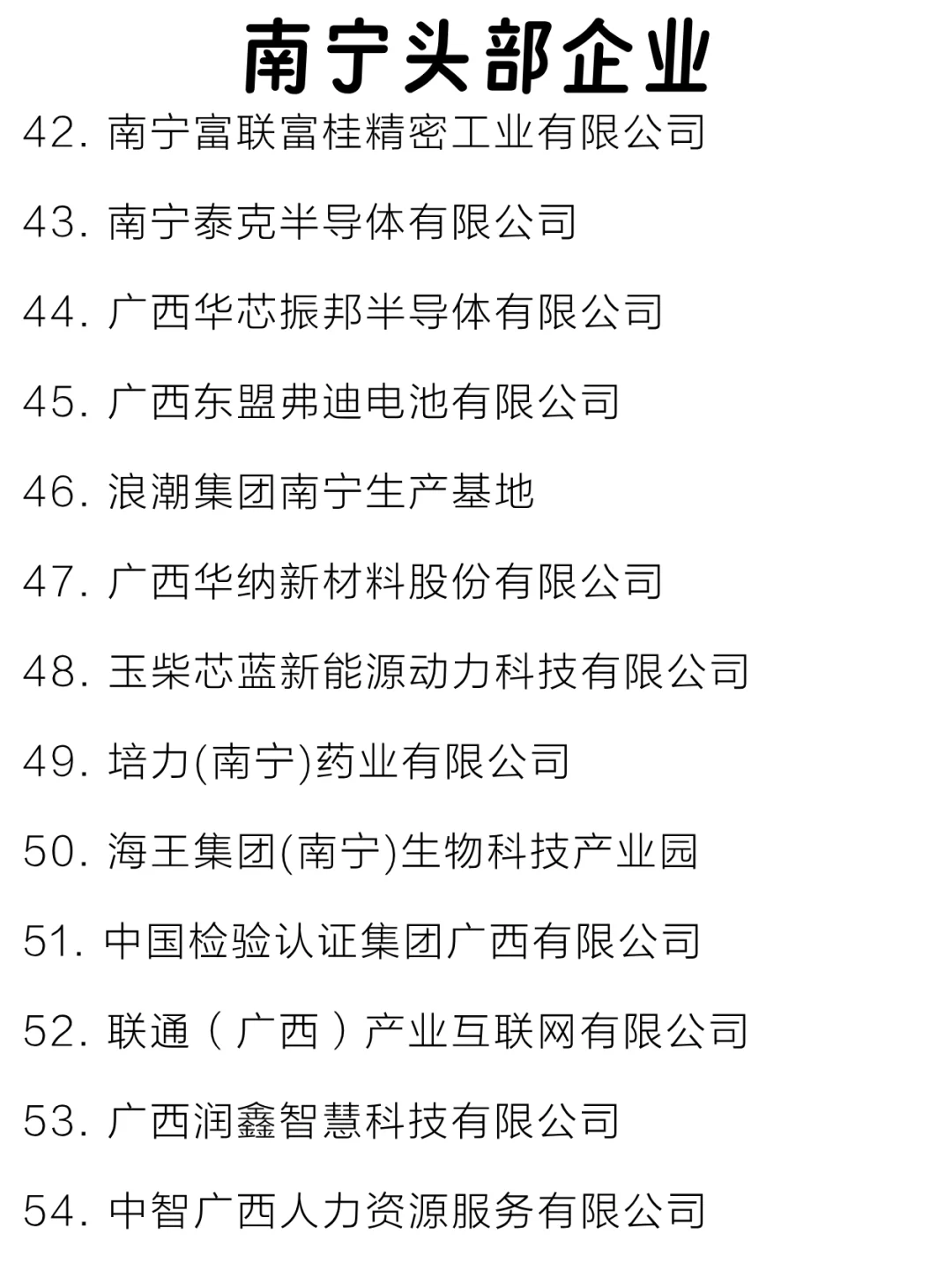 南宁优质企业大盘点来啦～