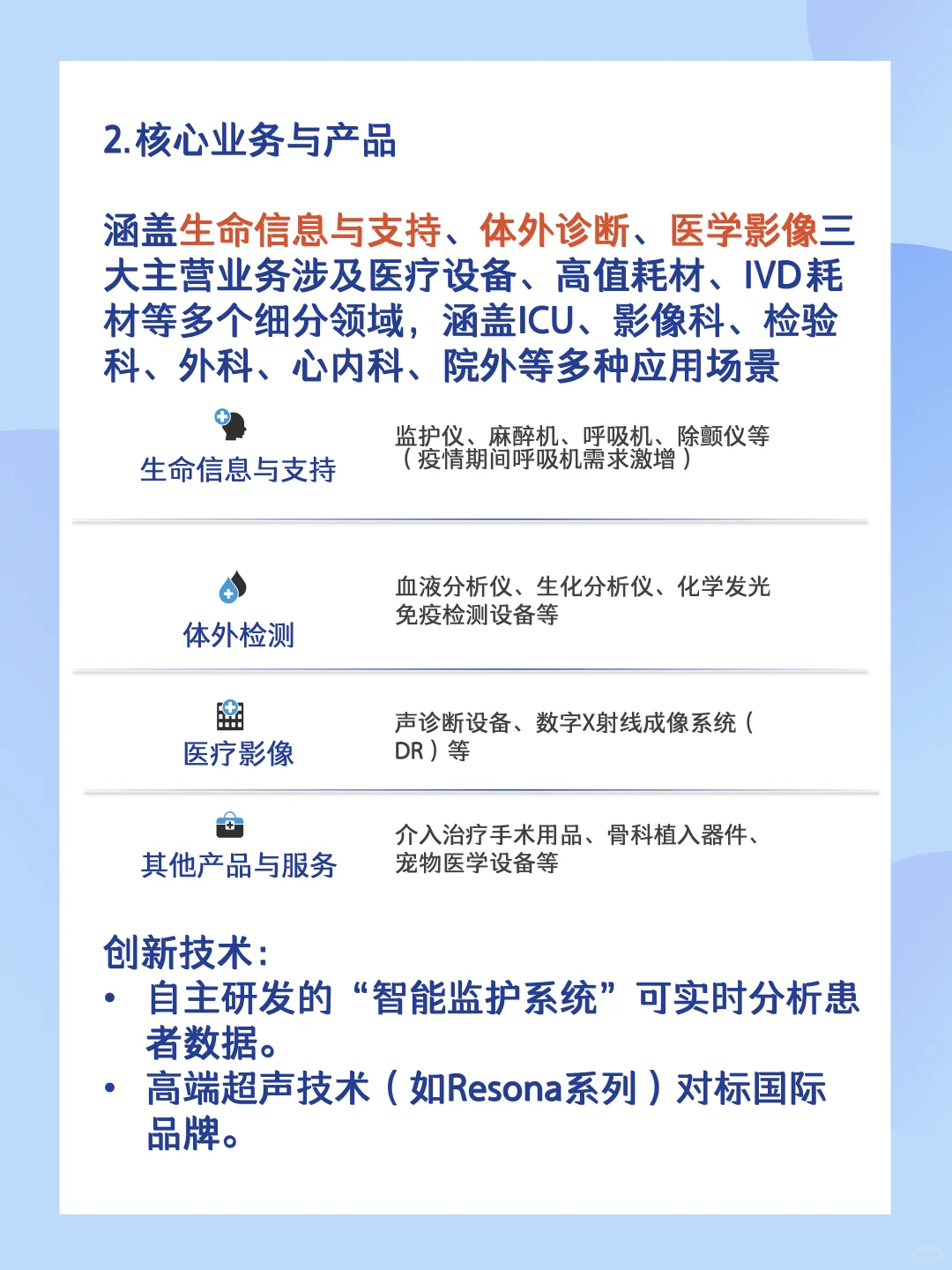 医疗器械行业公司DeepDive｜迈瑞医疗Mindray