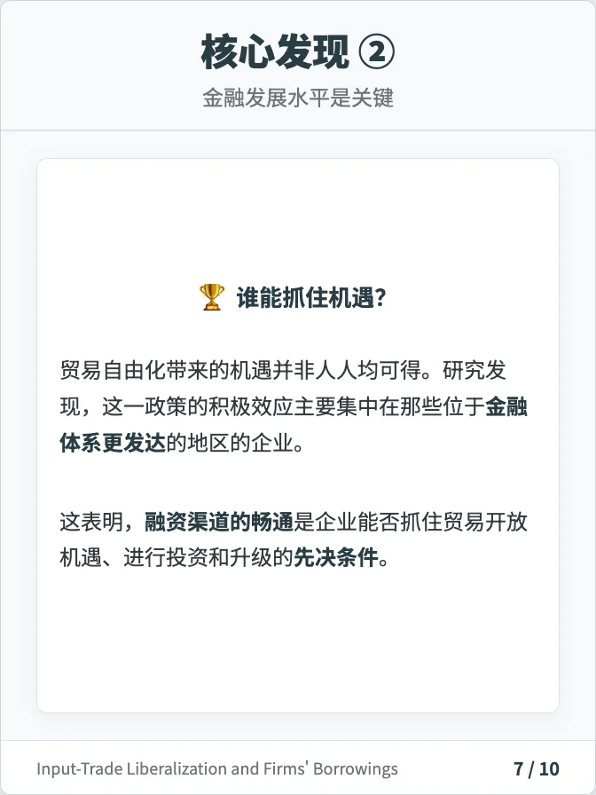 68 投入品贸易自由化对企业借款的影响 JCE