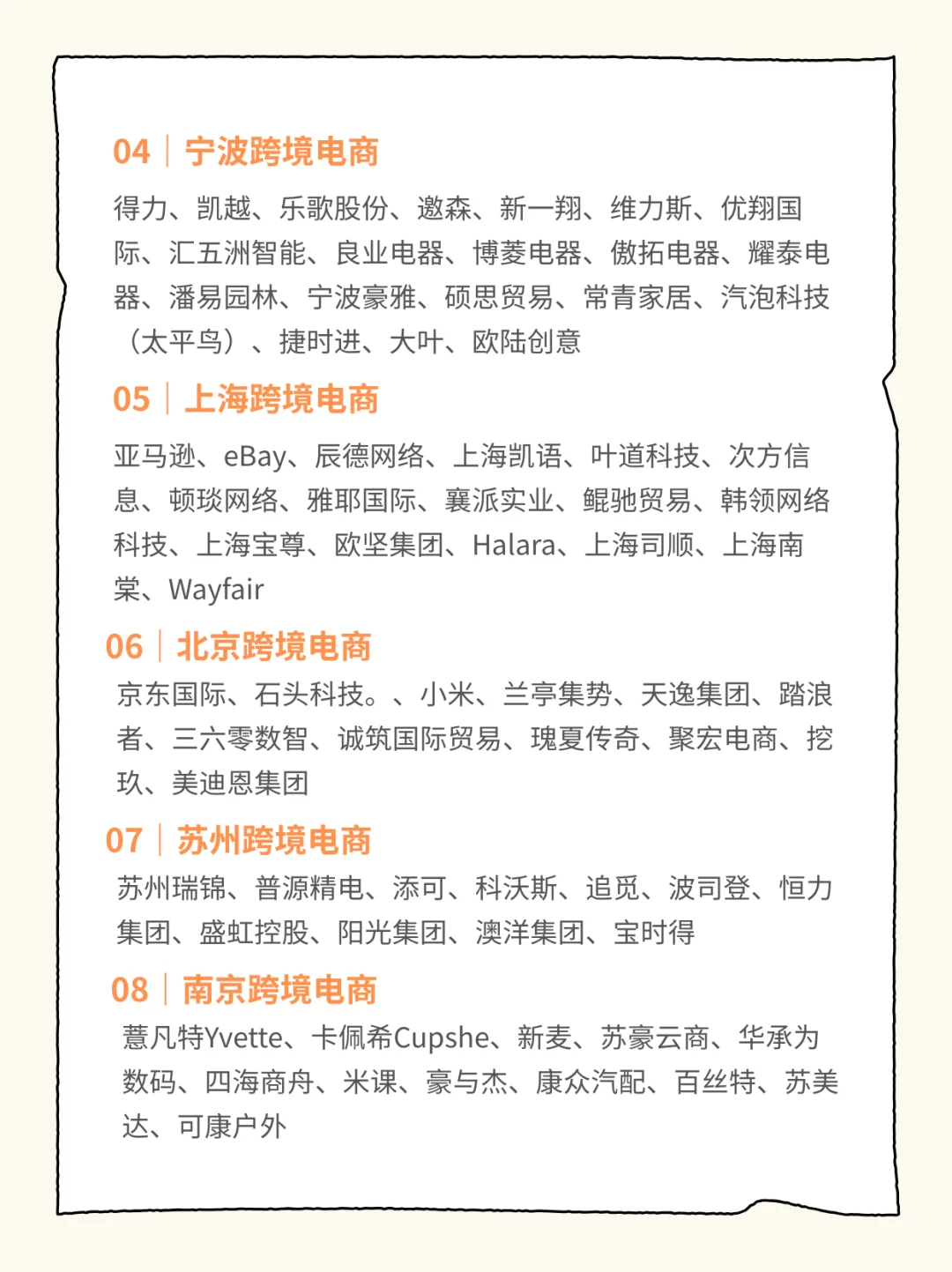 下个风口是跨境电商！热门企业大盘点…