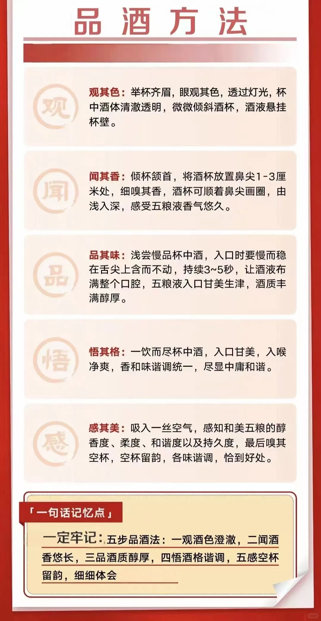 如何品鉴酱香型白酒？