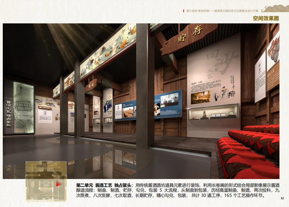 中国酱香型白酒博物馆仁怀酒类博物物馆方案