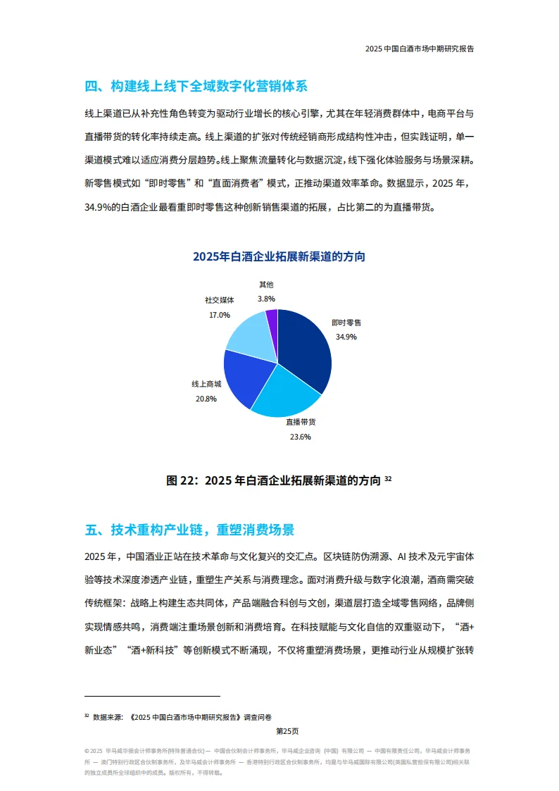 2025白酒行业地震！最新市场趋势全解析