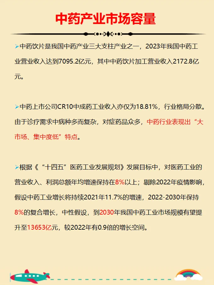 中药?产业链