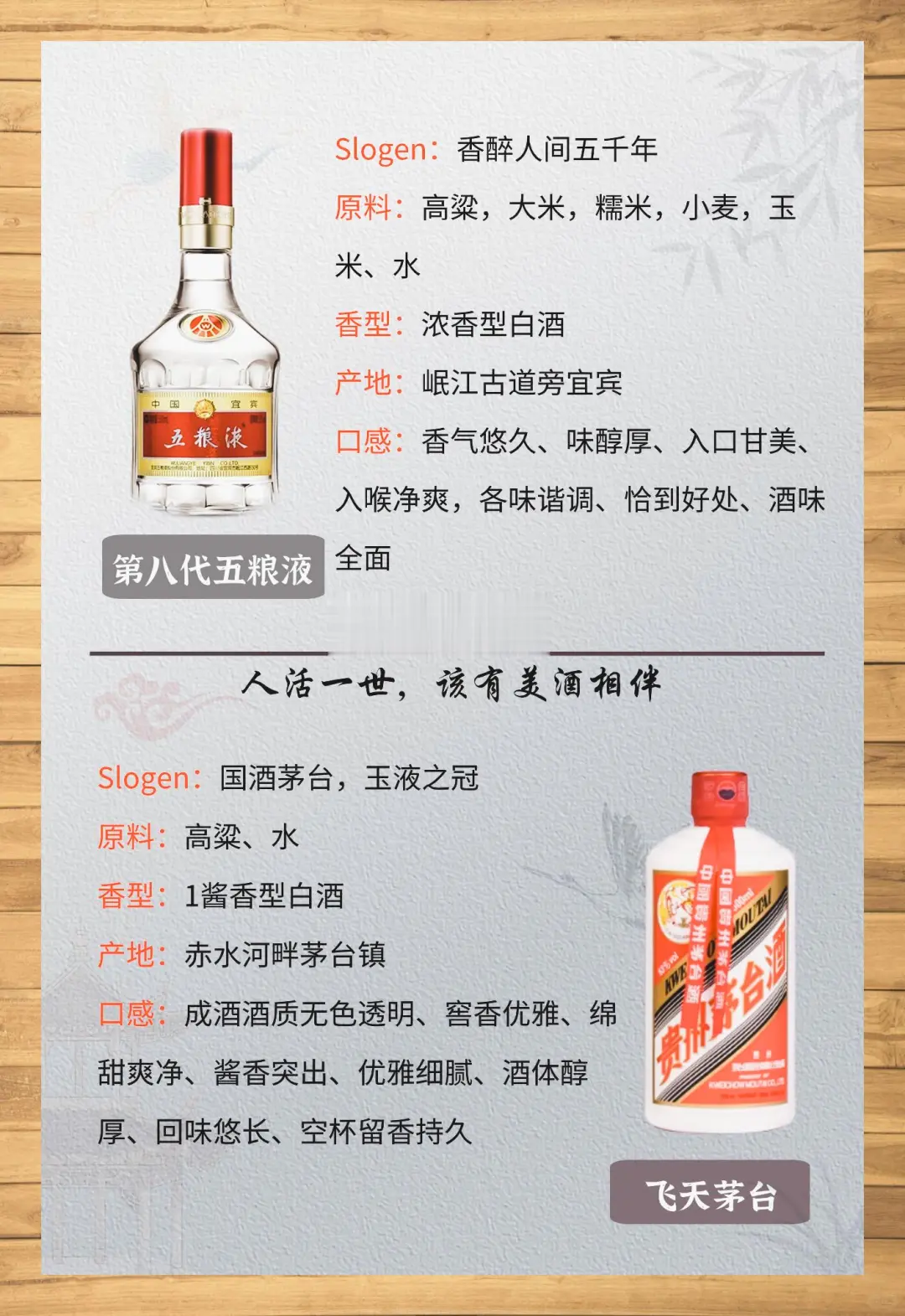 名酒线上授权