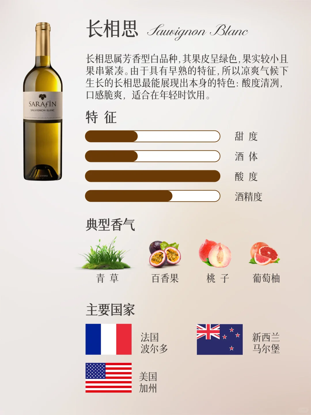 一文秒懂白葡萄酒分类，一分钟速通品鉴指南