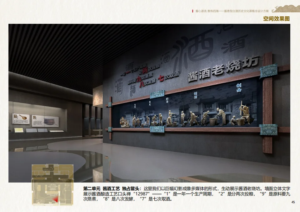 中国酱香型白酒博物馆仁怀酒类博物物馆方案