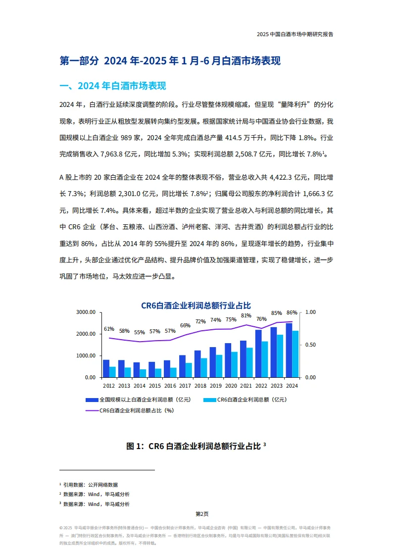 2025白酒行业地震！最新市场趋势全解析
