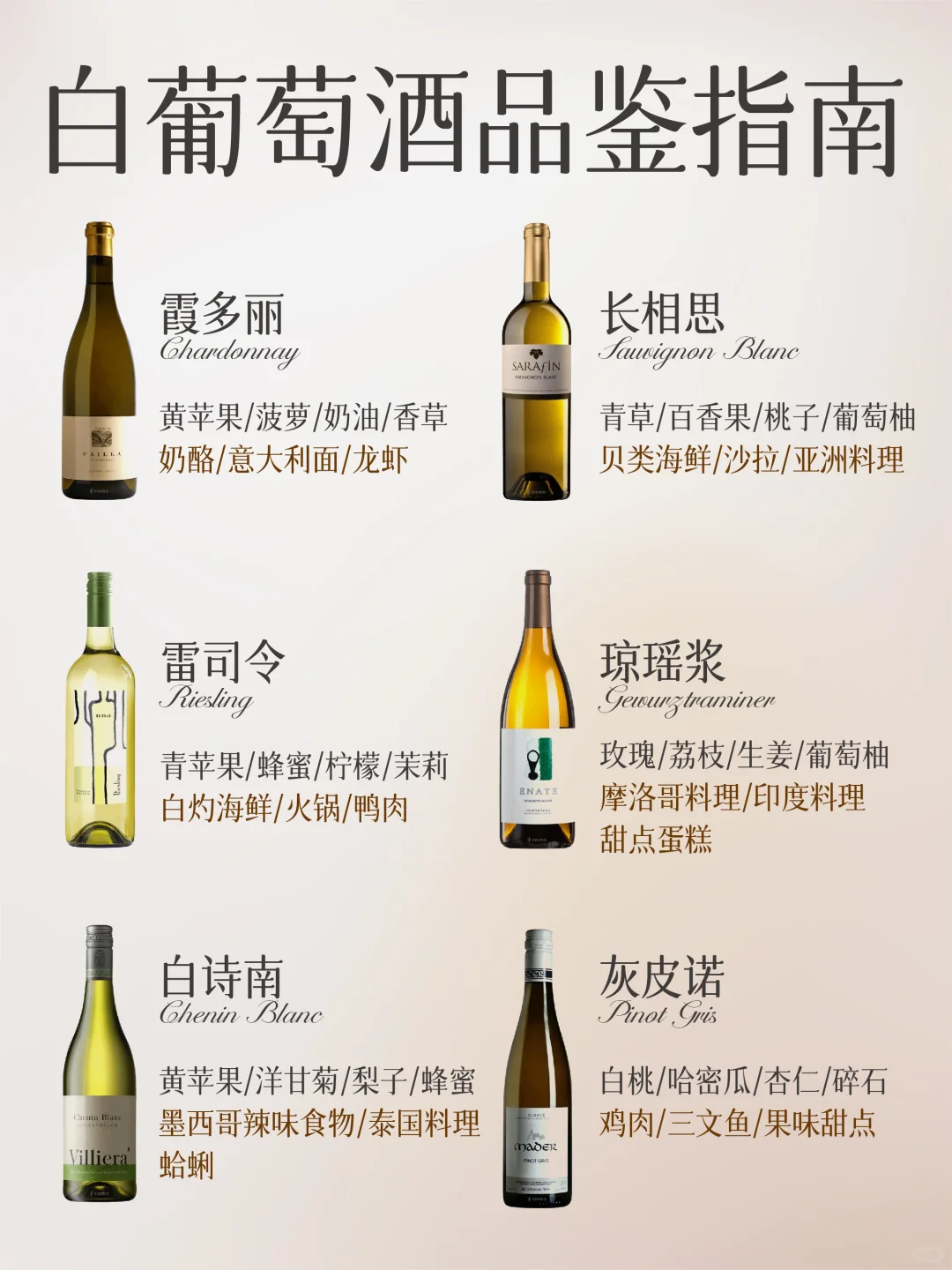 一文秒懂白葡萄酒分类，一分钟速通品鉴指南