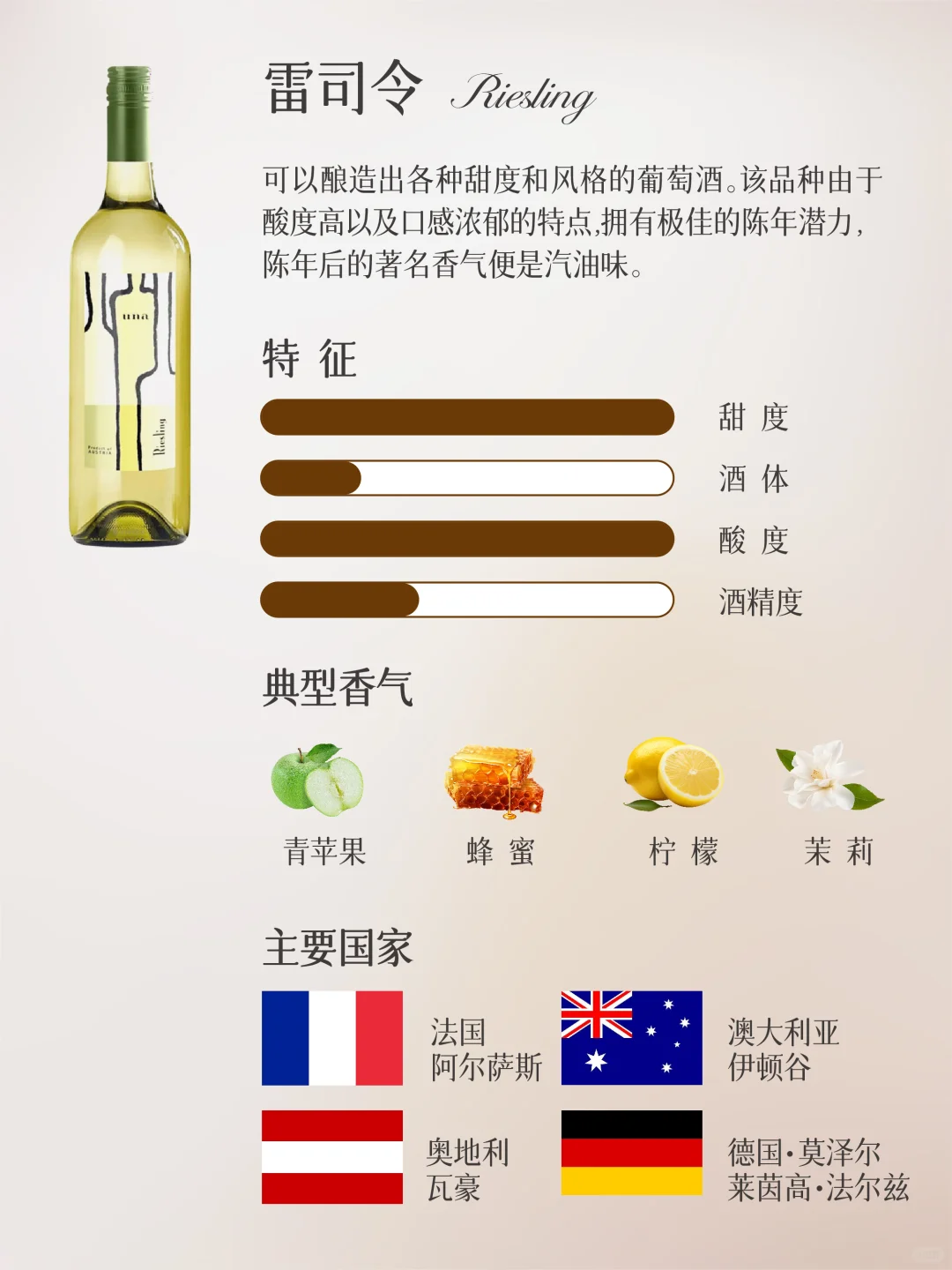 一文秒懂白葡萄酒分类，一分钟速通品鉴指南