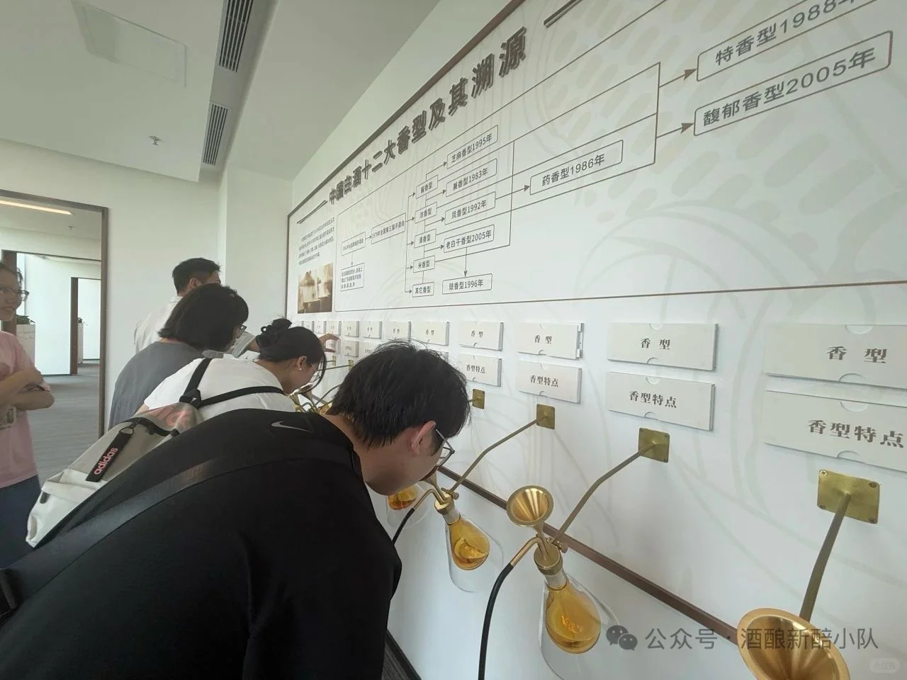 第二站 | 川酒集团酿