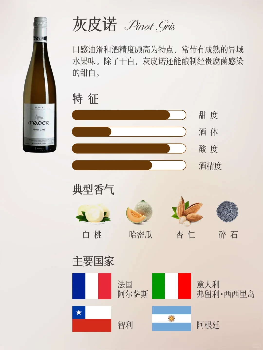 一文秒懂白葡萄酒分类，一分钟速通品鉴指南