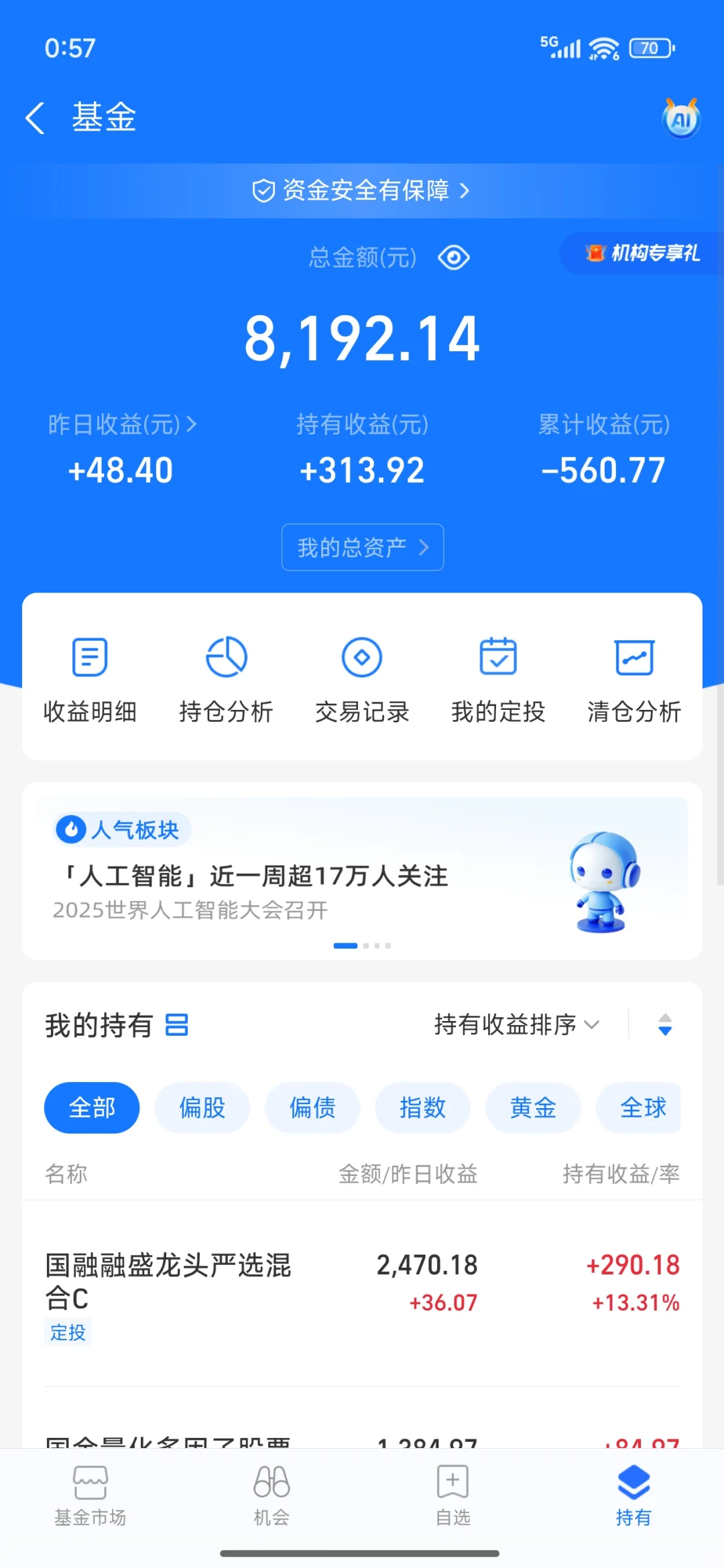 国家队入场，白酒啥时候可以站起来？
