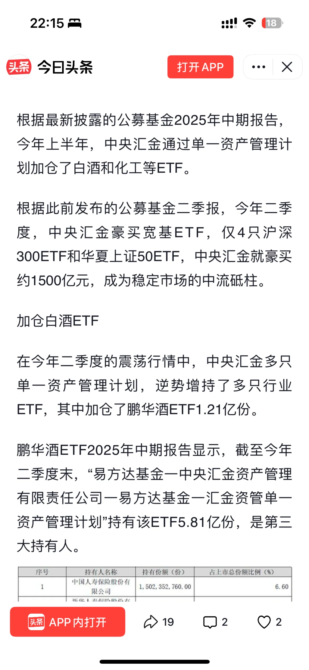 今天白酒没被洗下车的，坐好正式启动了