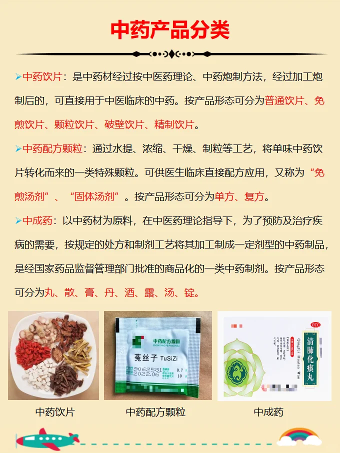 中药?产业链