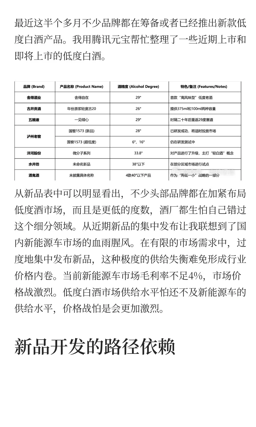 品牌密集发布低度白酒，这真的是一块大蛋糕