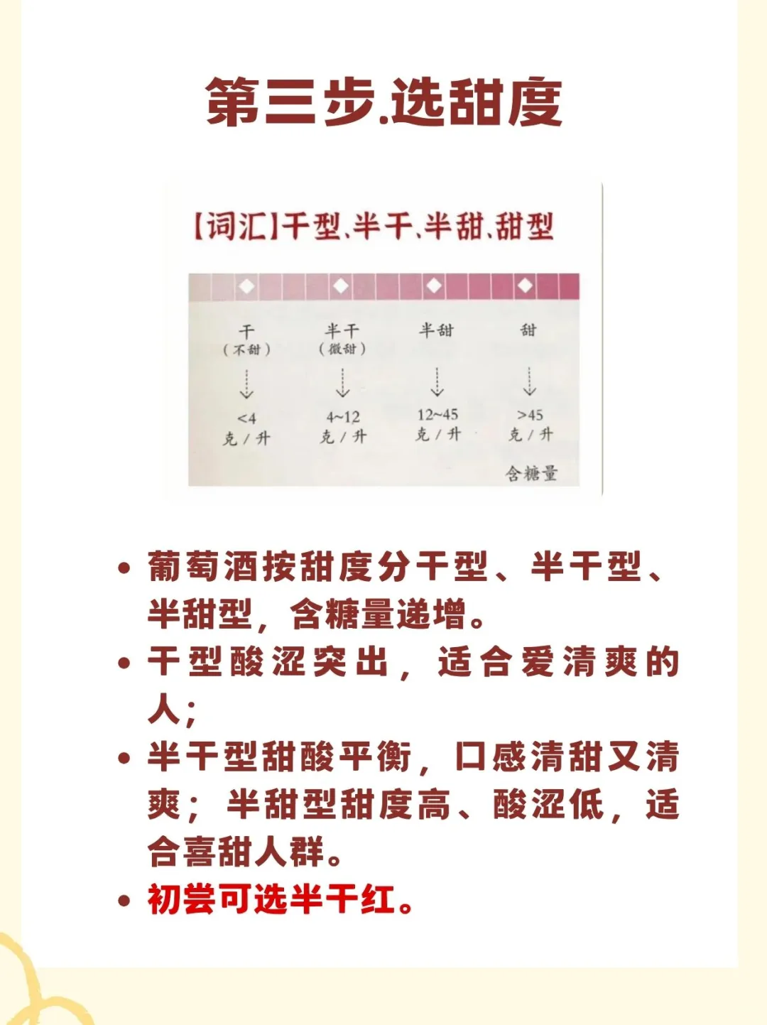 红酒冷知识|入门篇?