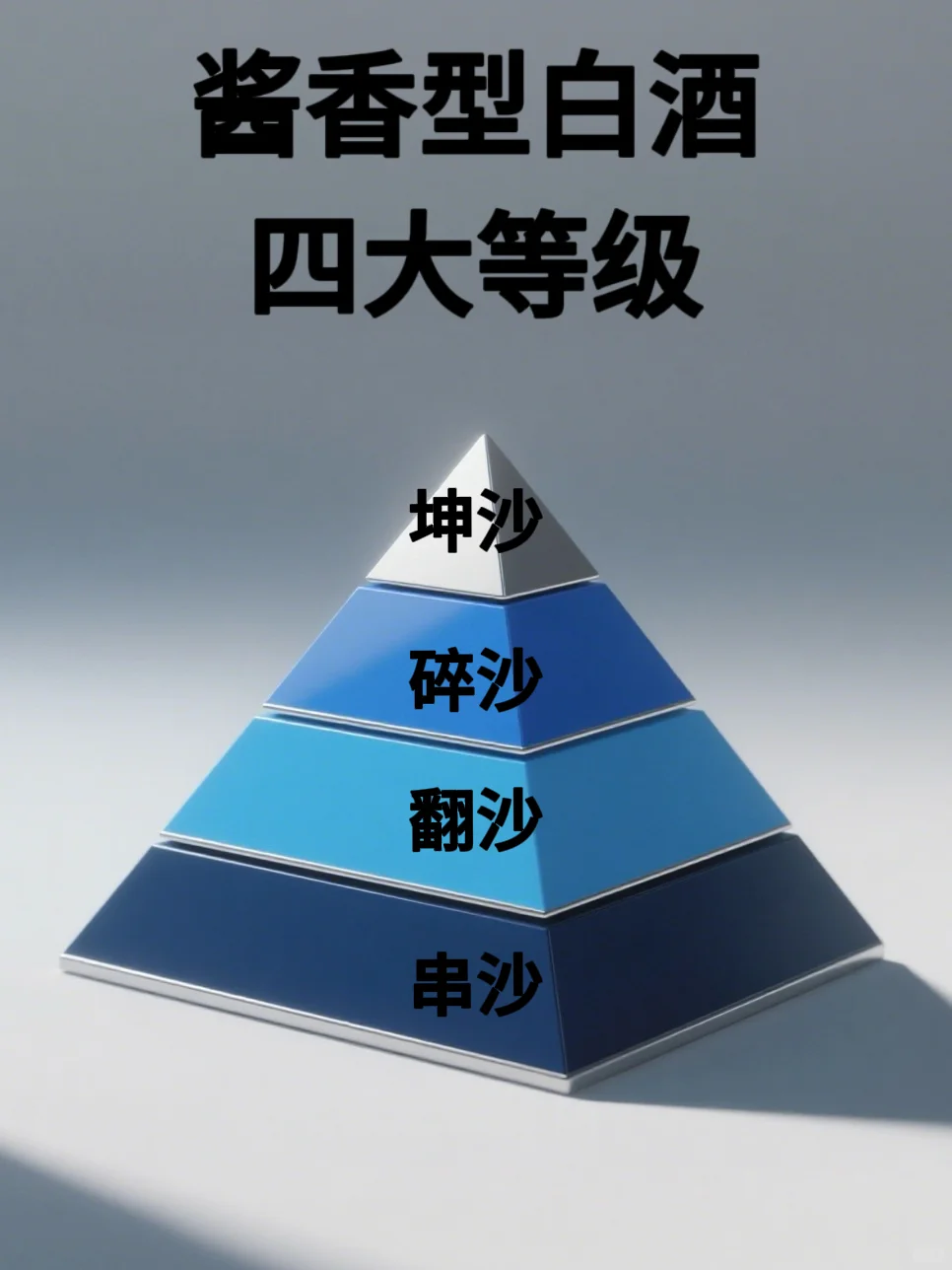 宝子们！是不是每次选酱香型白酒都头大？
