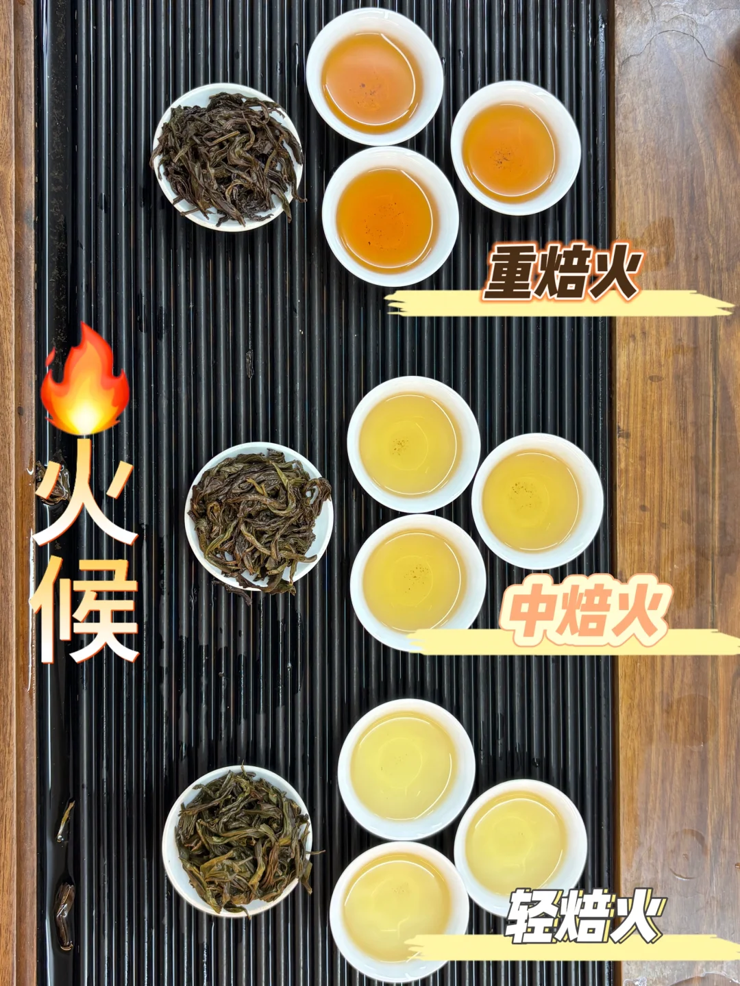 你喜欢清香、醇香还是浓香呢