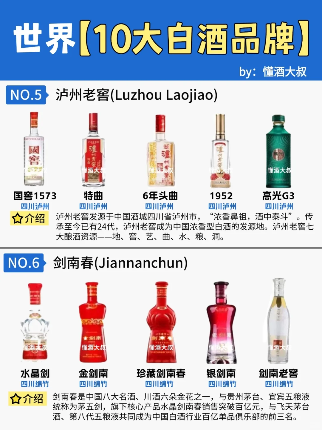 15s弄懂?世界10大白酒品牌?超全科普