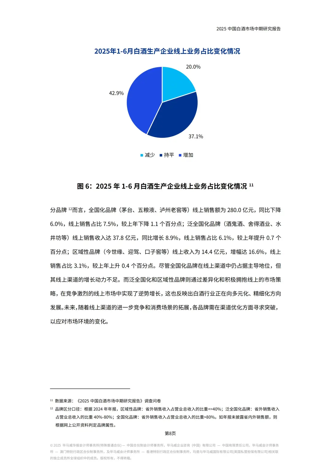 飞天茅台跌36%！2025白酒价格倒挂真相！