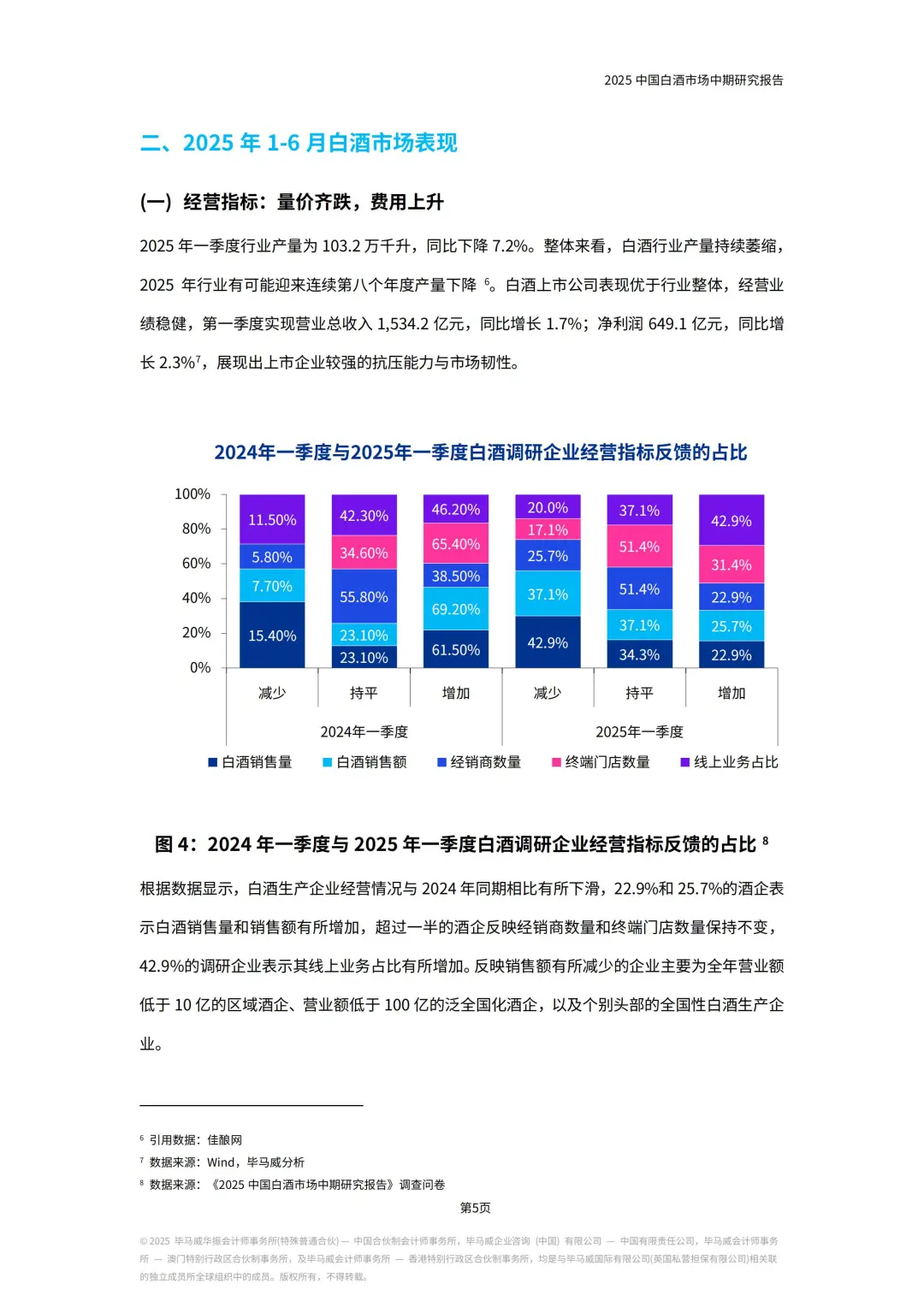 飞天茅台跌36%！2025白酒价格倒挂真相！