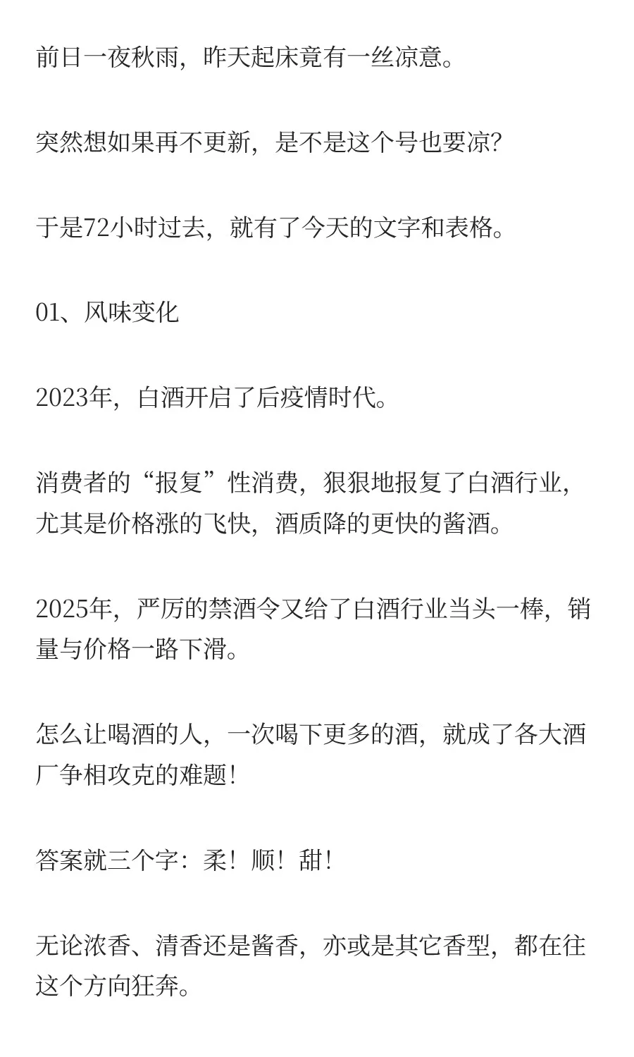 2025年中国白酒消费指南