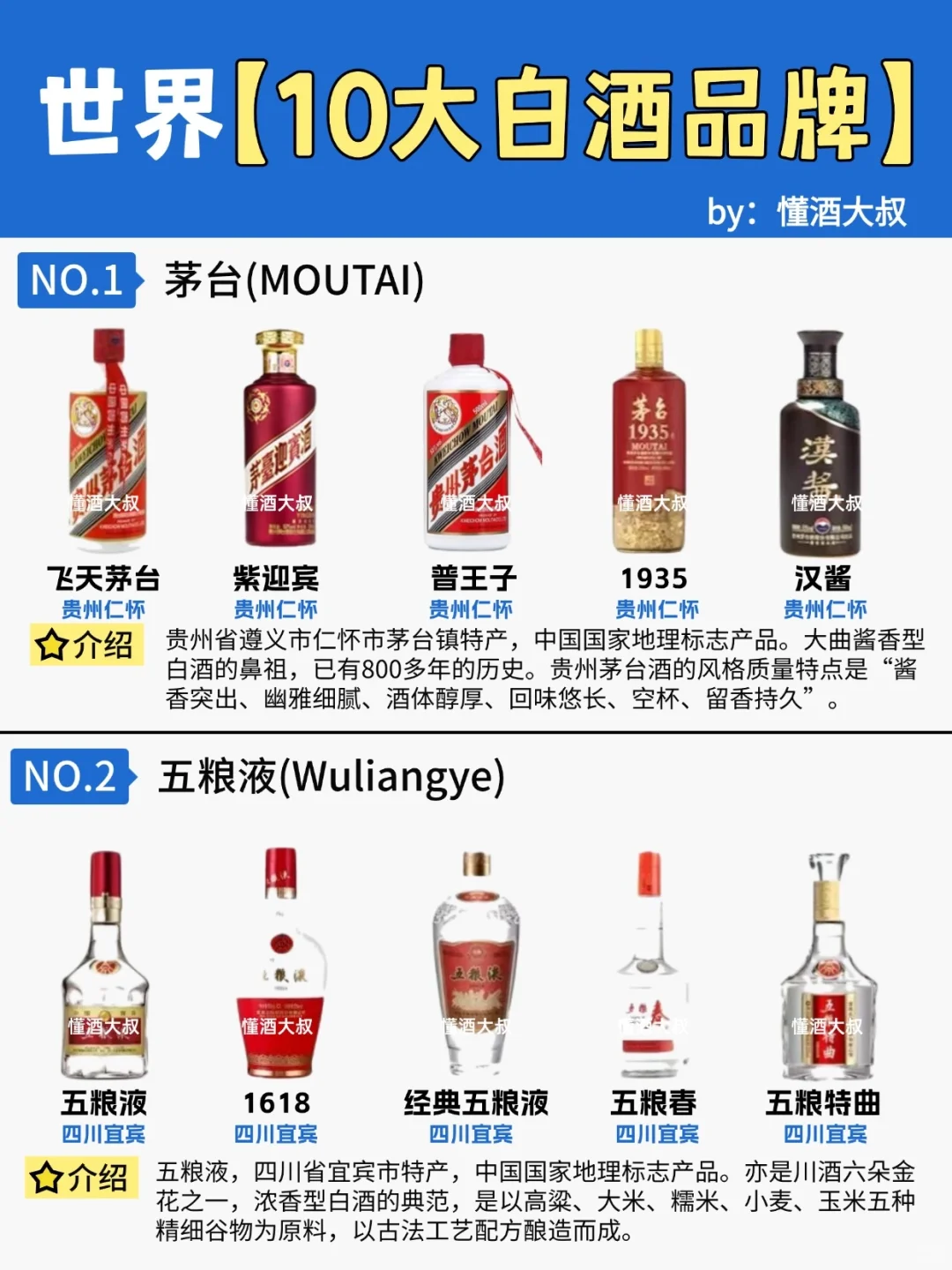 15s弄懂?世界10大白酒品牌?超全科普