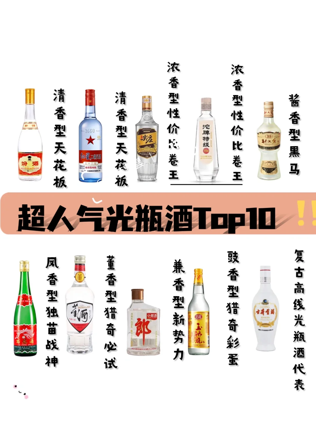 2025年10大超人气光瓶酒清单