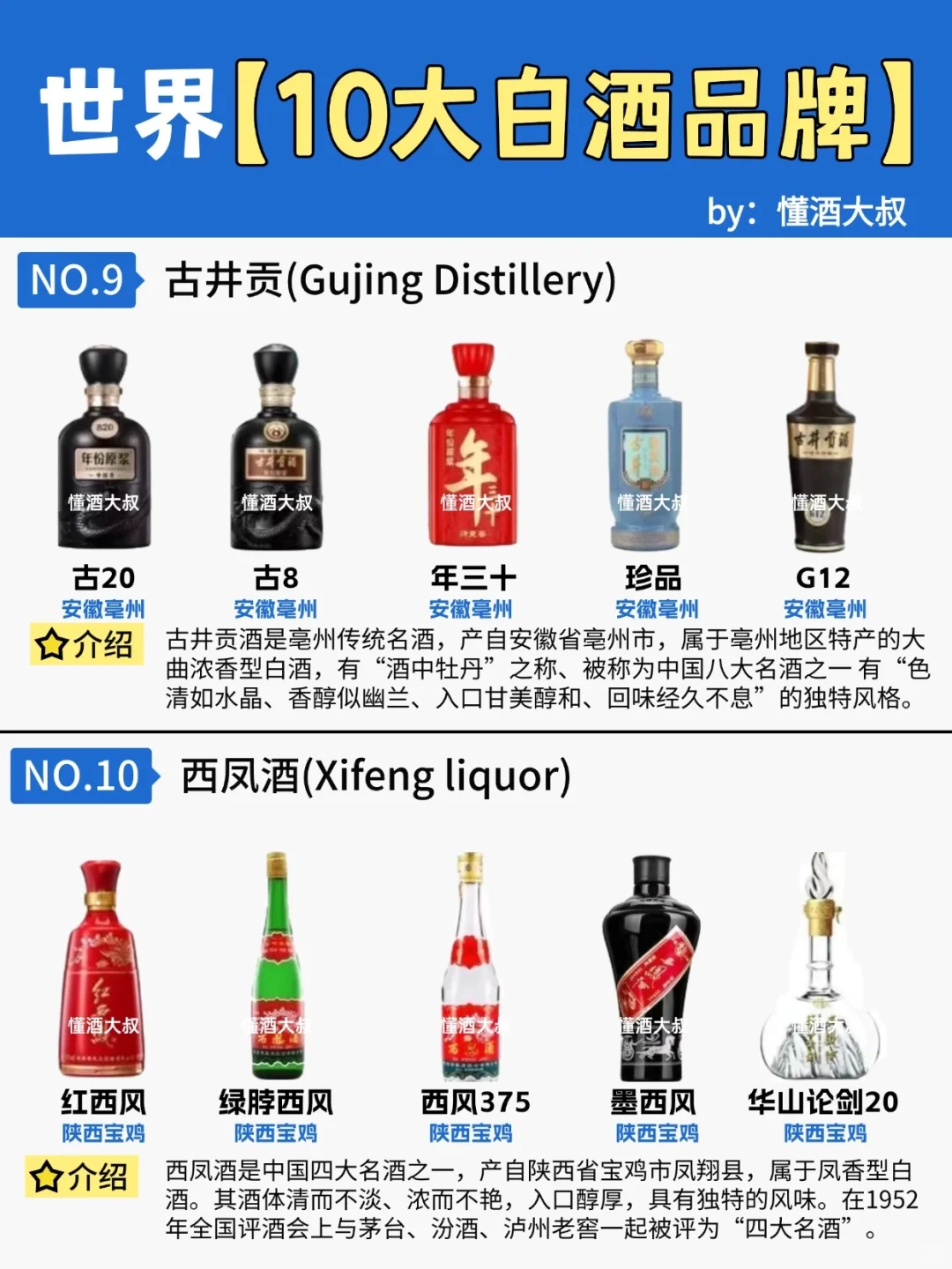 15s弄懂?世界10大白酒品牌?超全科普
