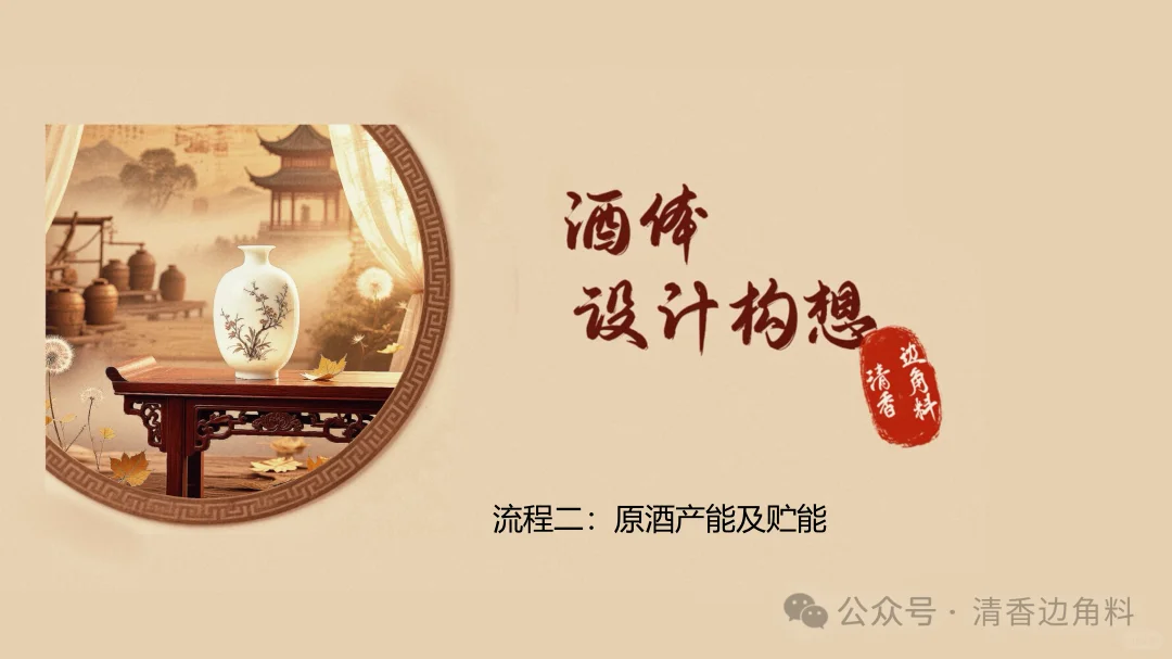 清香白酒酒体设计--流程二：原酒产能及贮能