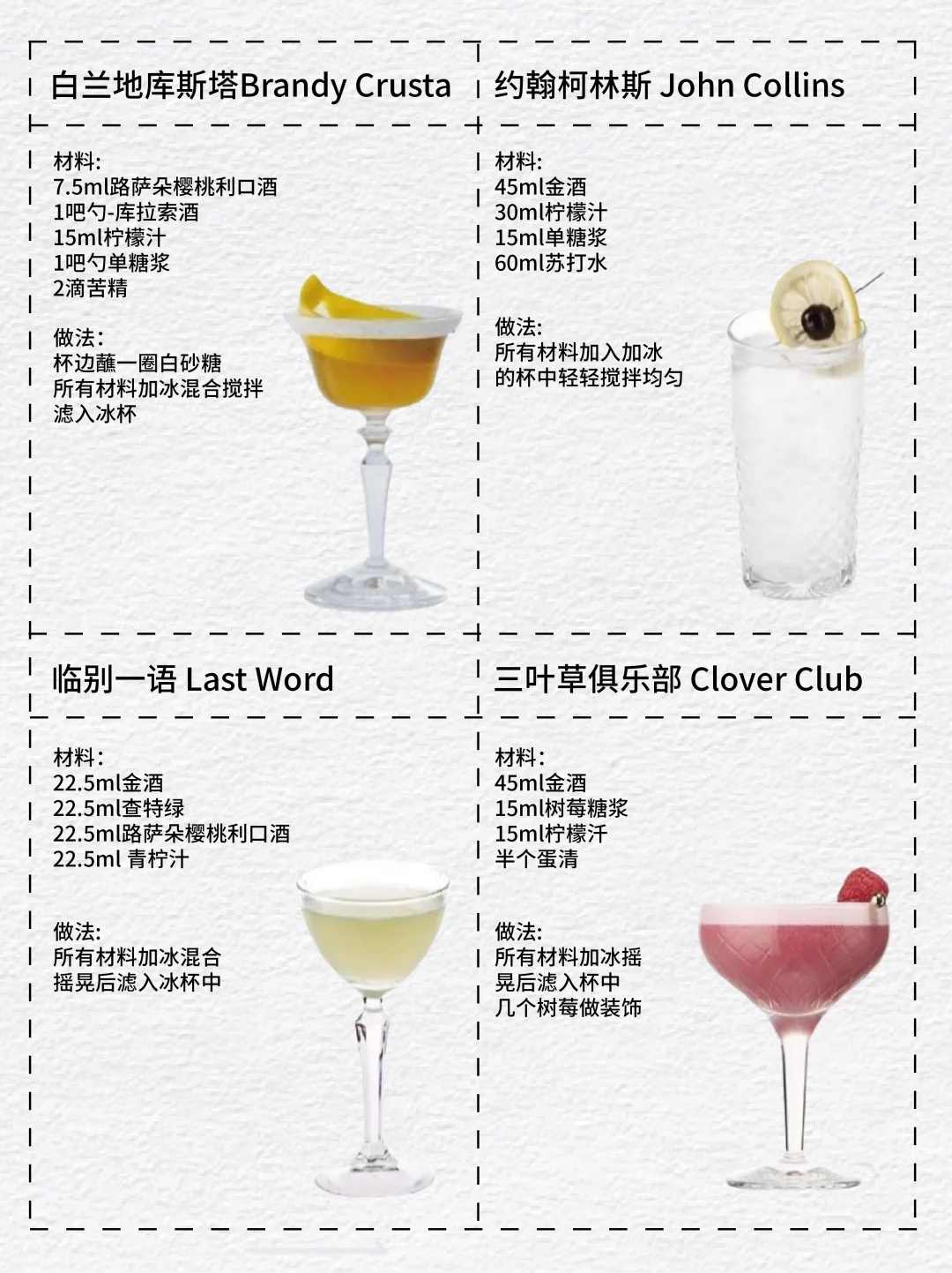 ? 调酒入门｜IBA最难忘的鸡尾酒单！