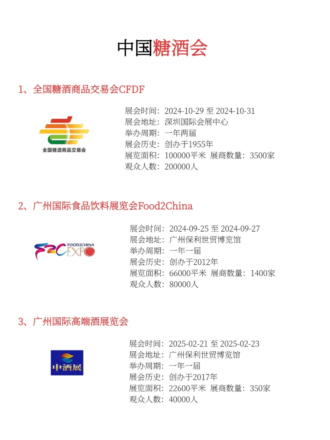 中国糖酒会