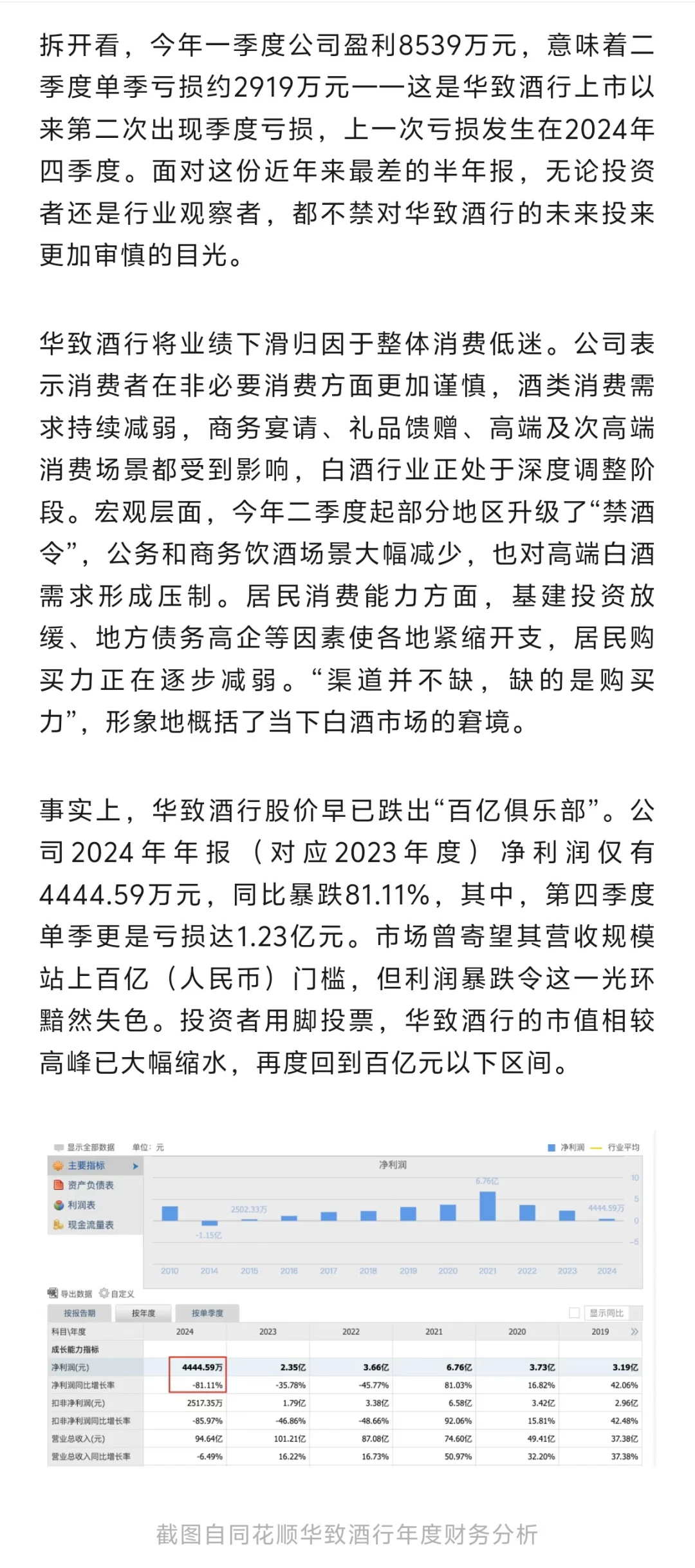 吴向东亲自上阵直播卖酒，华致酒行业绩承压