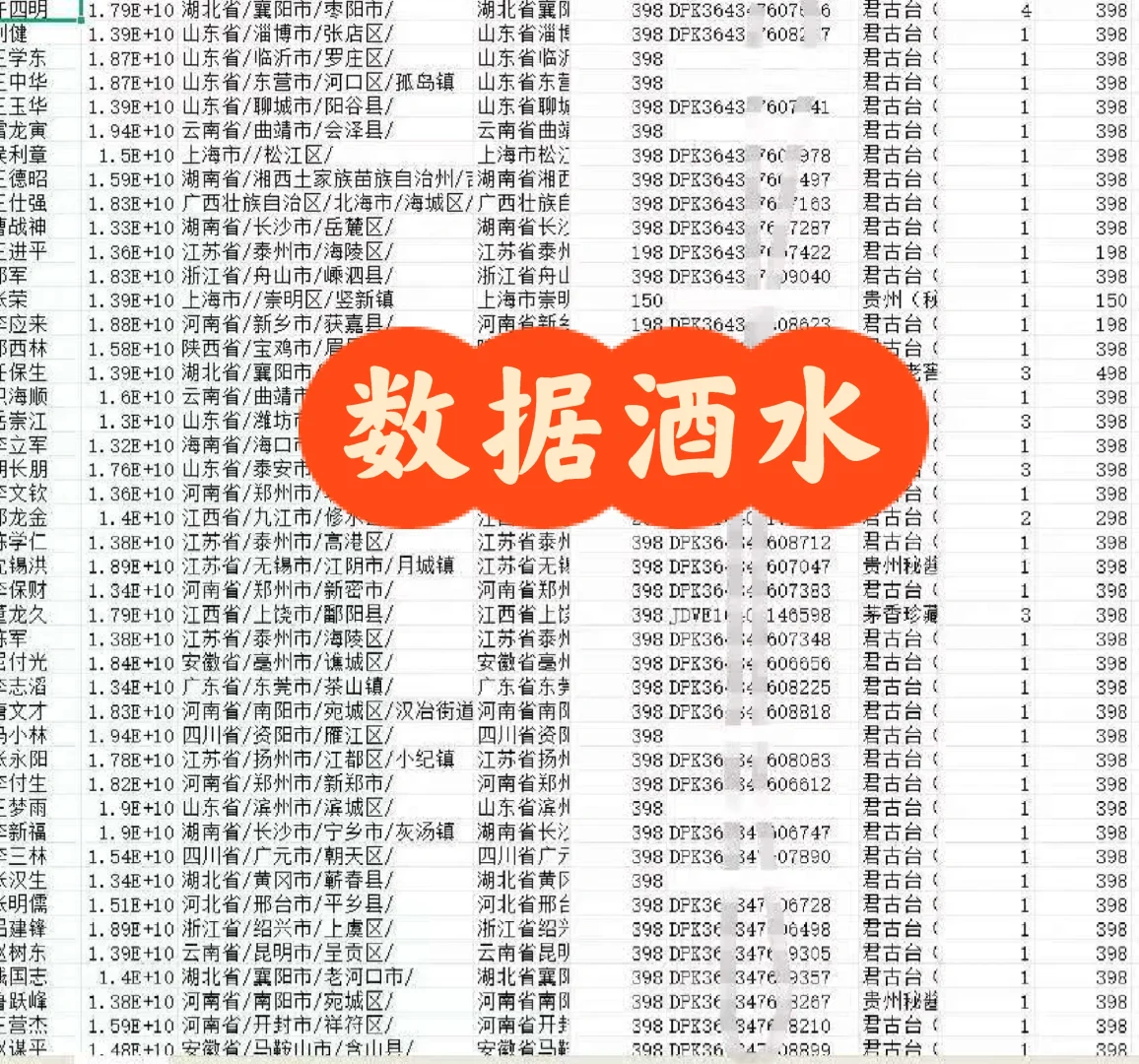 白酒表单
