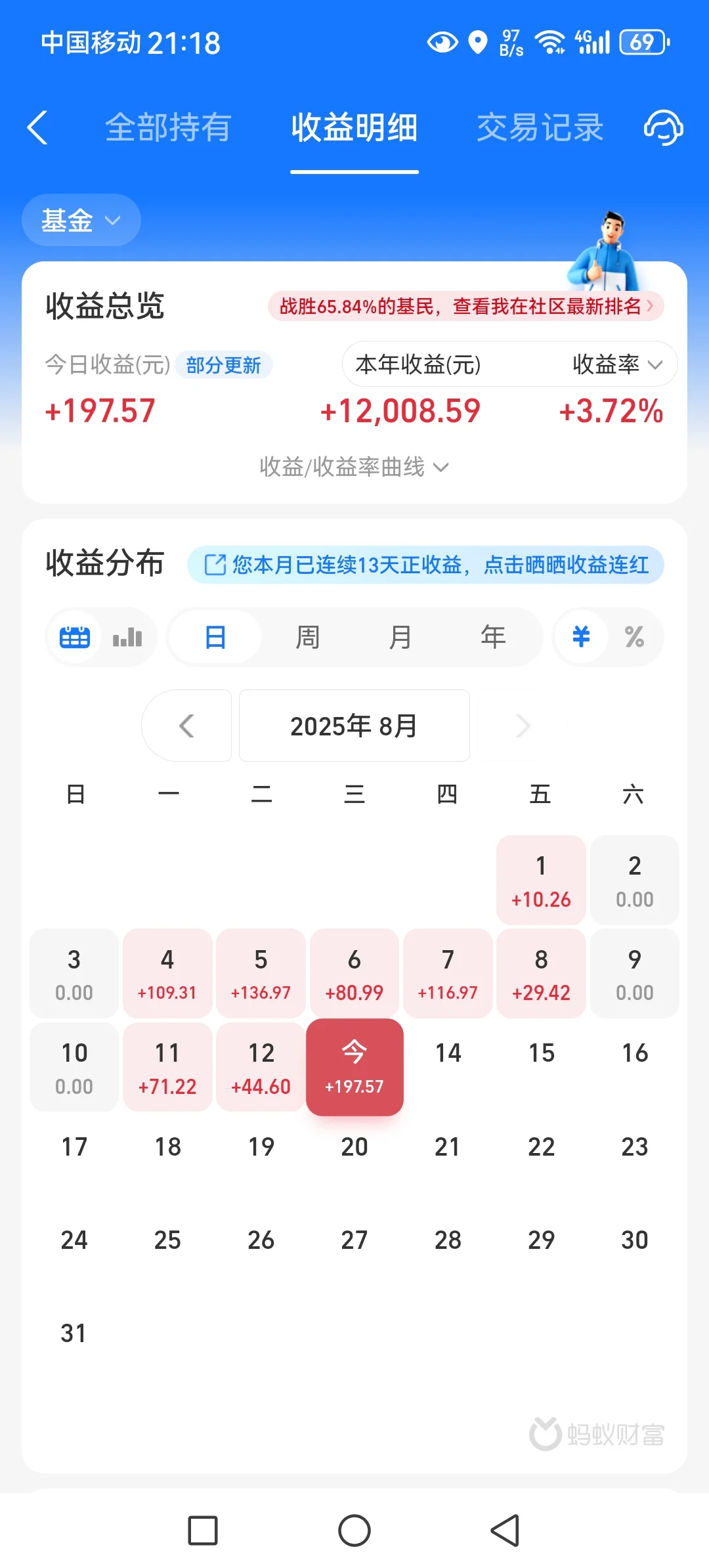 8.13晚间小日记