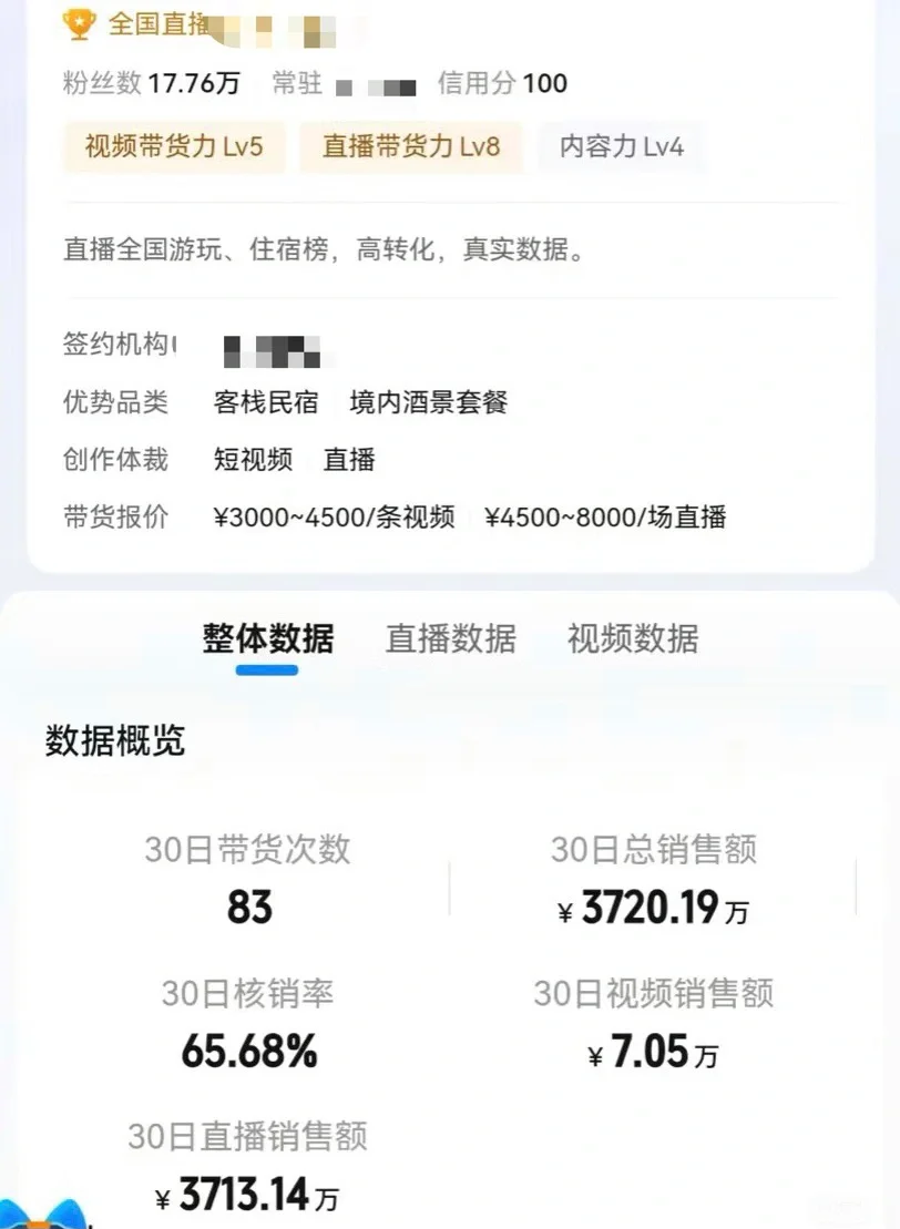 ✅酒旅主播招募扶持