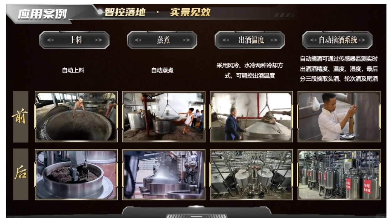 大学生创赛风白酒蒸馏智能能耗监控系统PPT模