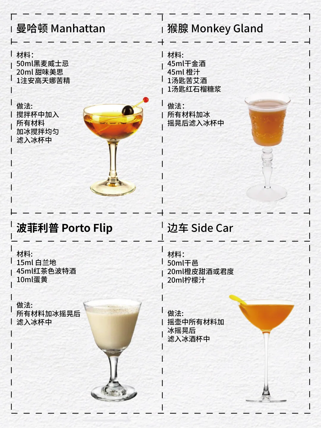 ? 调酒入门｜IBA最难忘的鸡尾酒单！