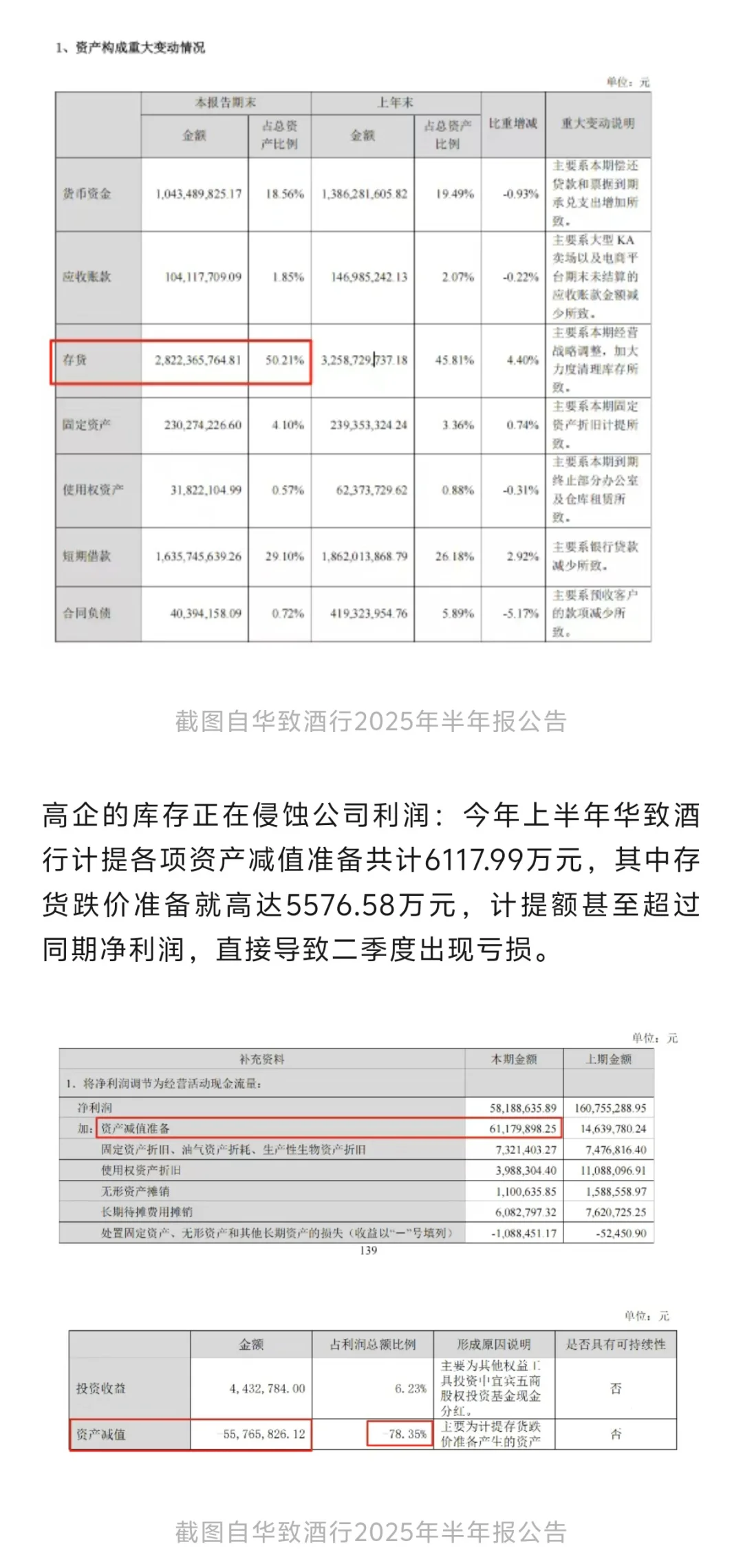 吴向东亲自上阵直播卖酒，华致酒行业绩承压