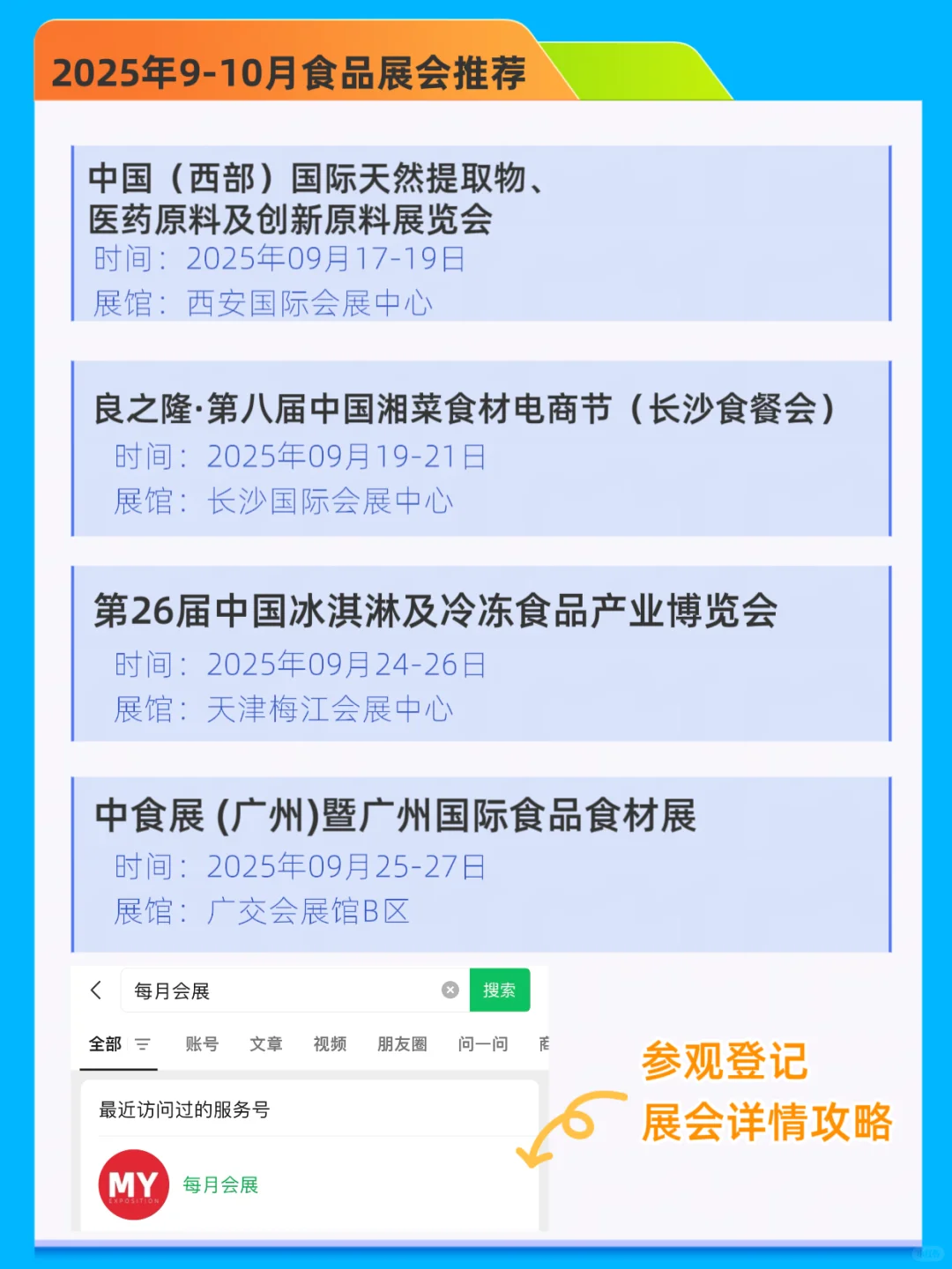 2025年9-10月全国食品展会