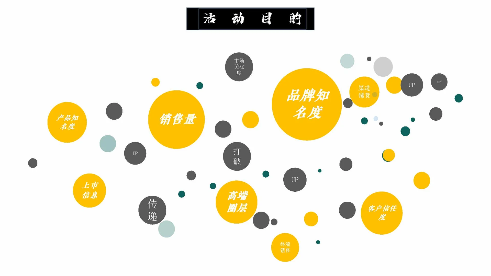 酱香白酒新品品鉴会方案