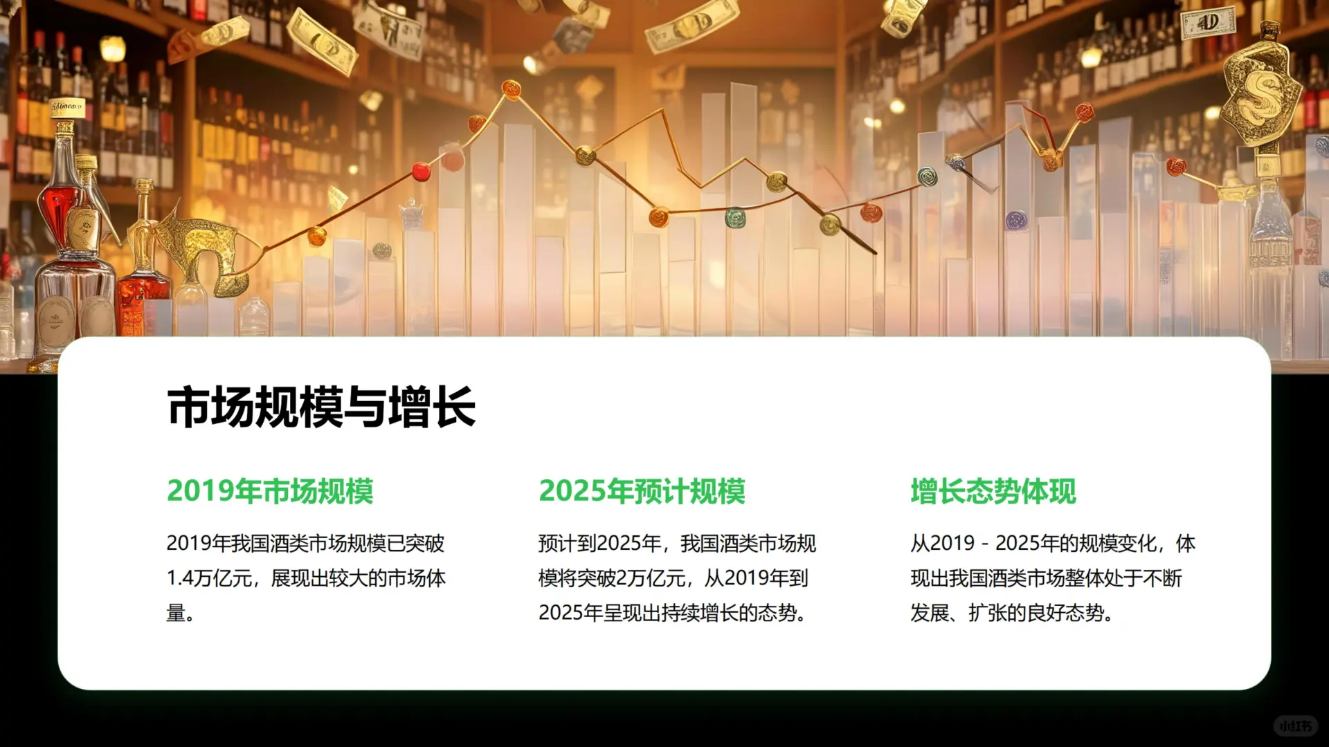 《酒水新零售渠道变革与消费趋势》揭秘✨