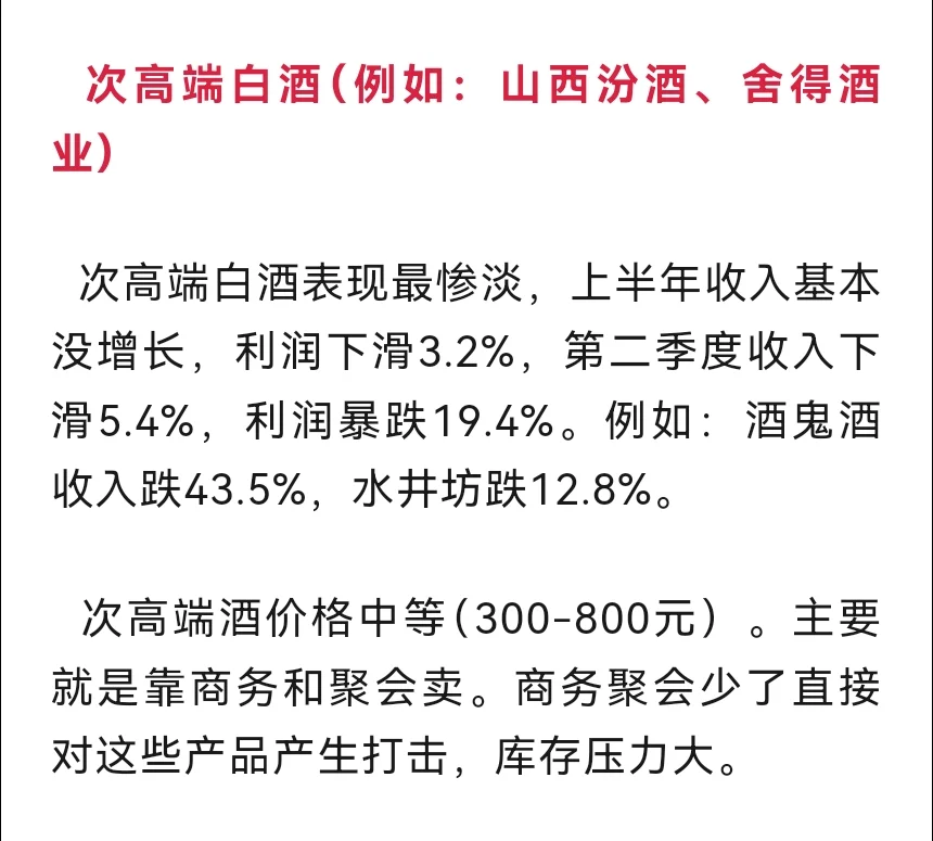 白酒行业：当前市场惨淡，等待经济好转