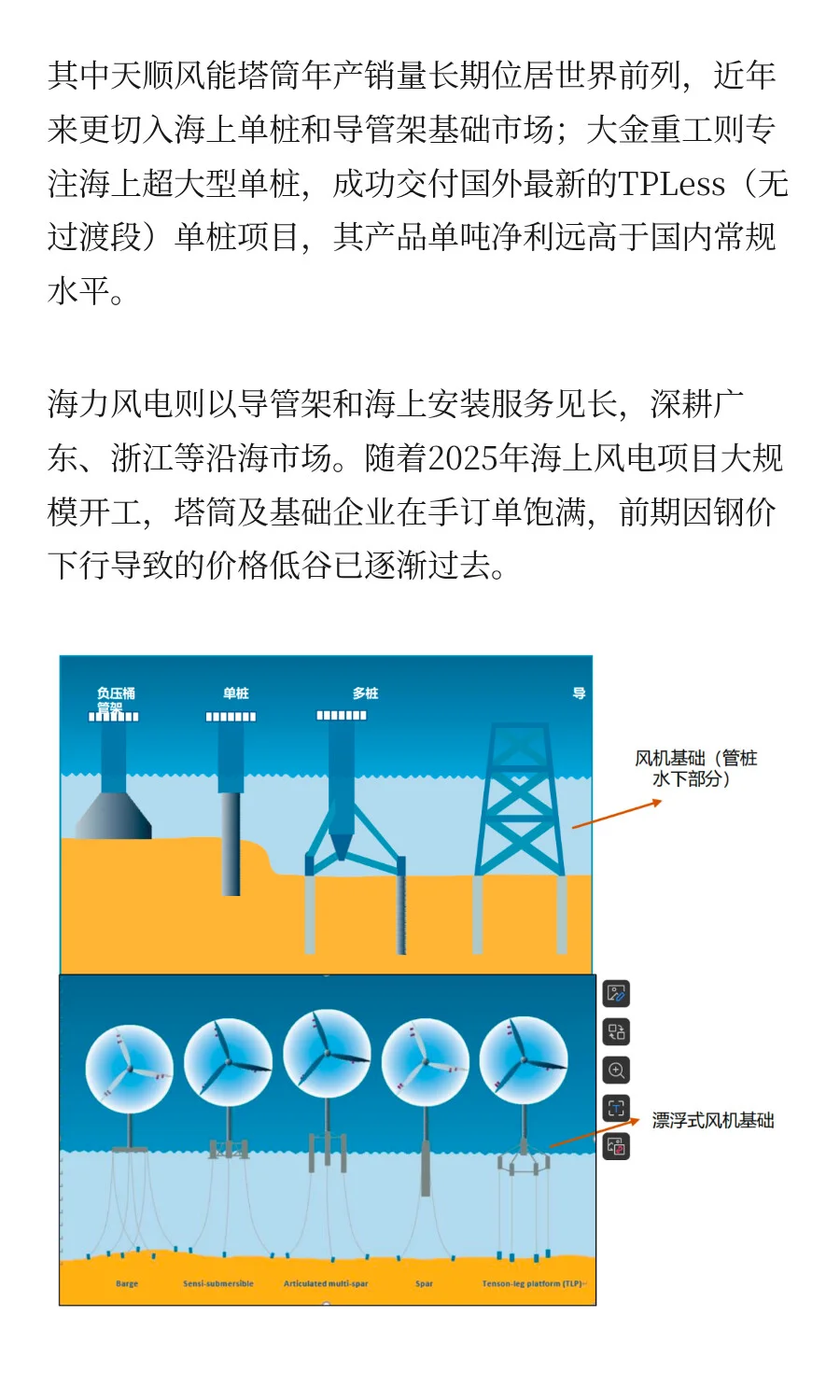 快速掌握一条产业链：风电产业链