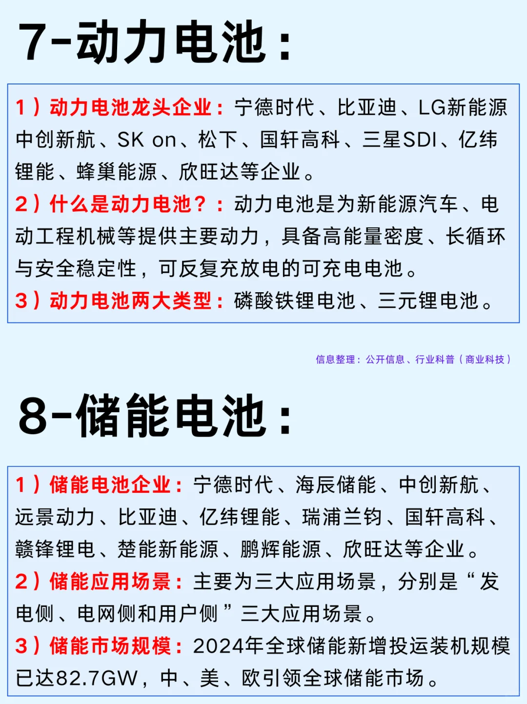 一篇吃透：10大新能源行业和龙头企业