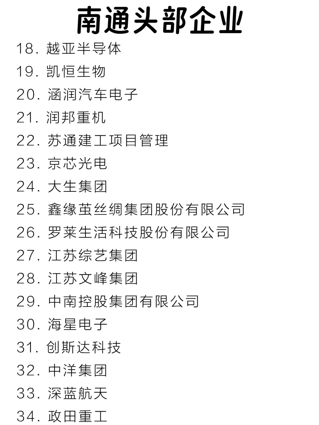 南通头部企业大盘点来啦～