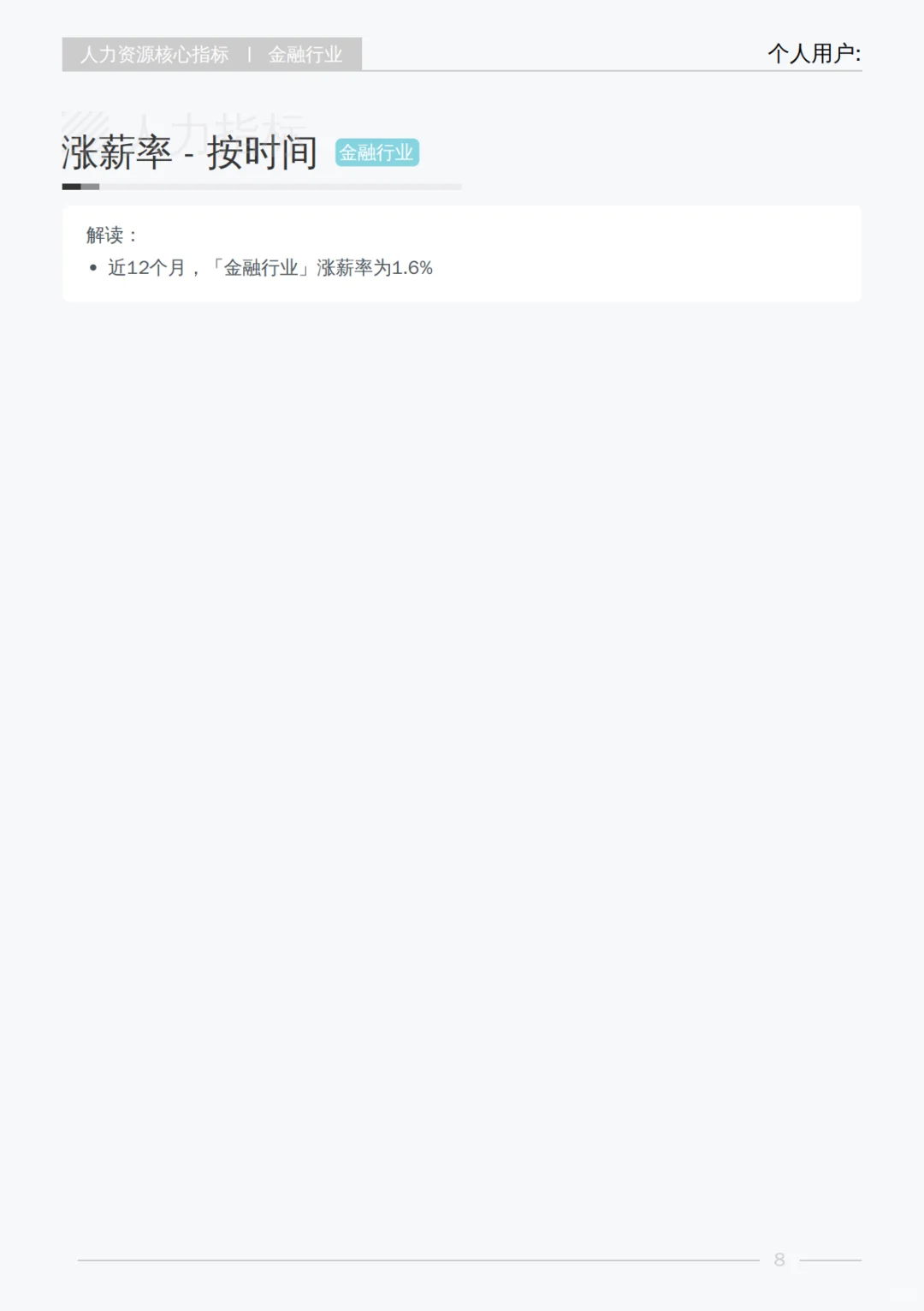 2025年Q3金融行业 行业薪酬报告